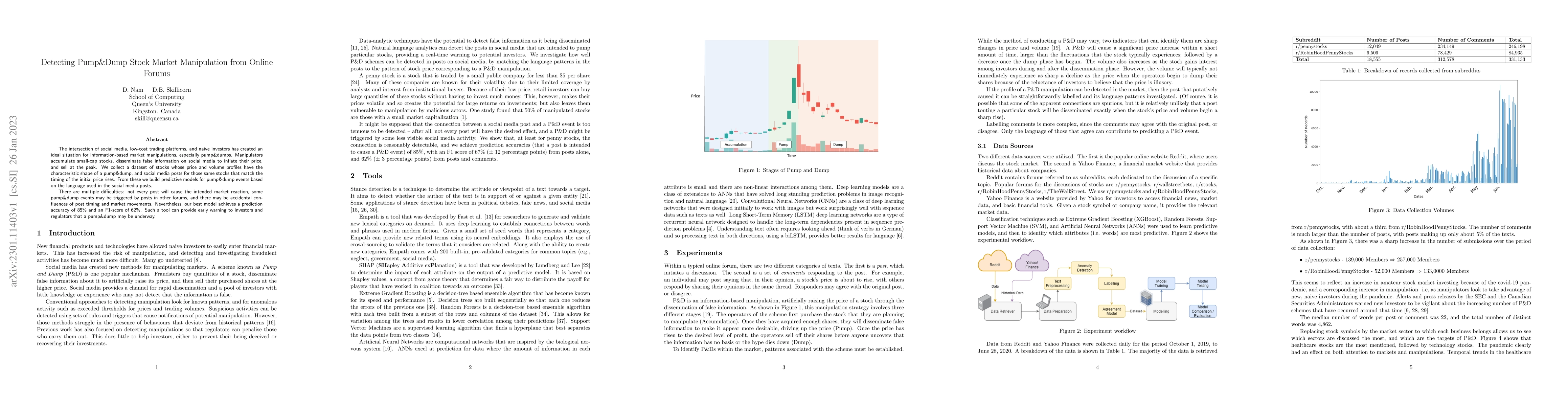 Thumbnail for Detecting Pump&Dump Stock Market Manipulation from Online Forums