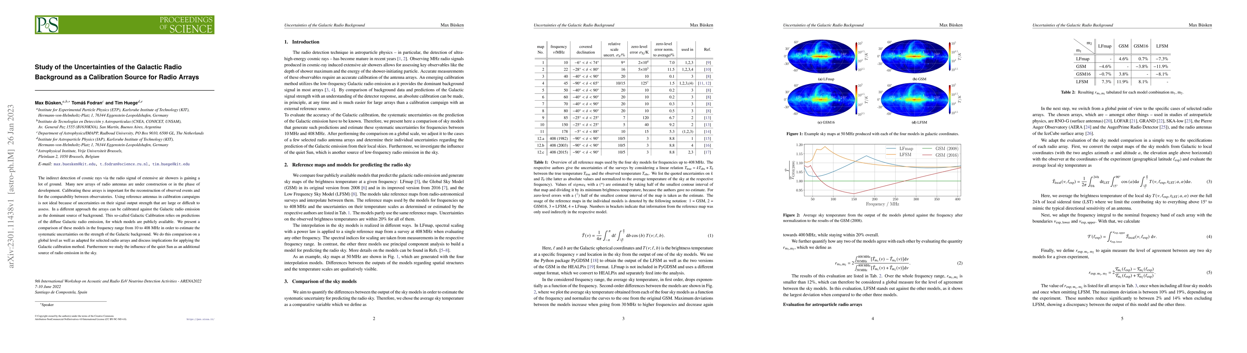 Thumbnail for Study of the Uncertainties of the Galactic Radio Background as a
  Calibration Source for Radio Arrays