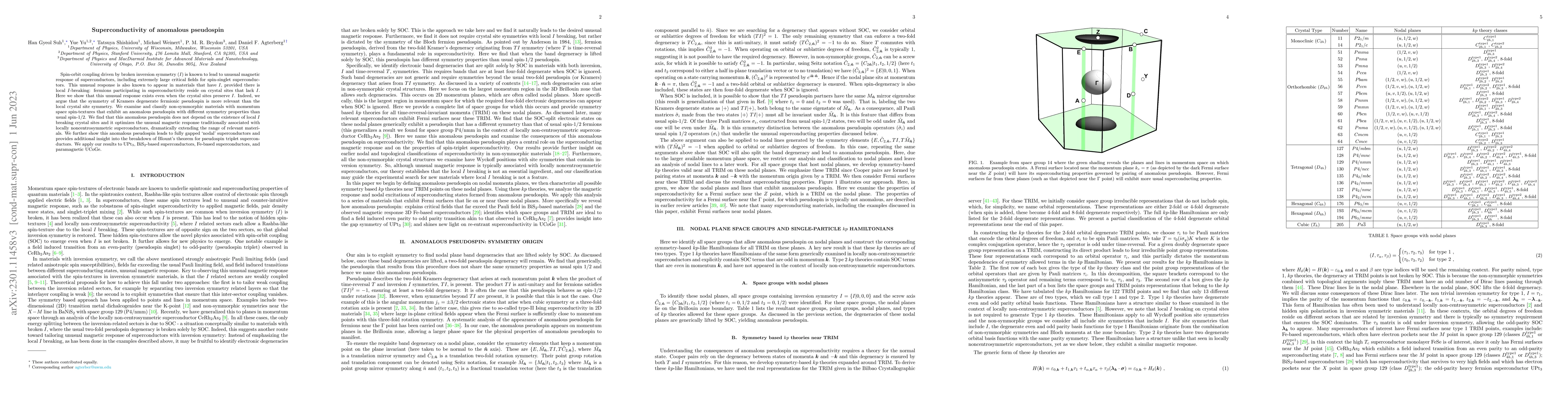 Thumbnail for Superconductivity of anomalous pseudospin