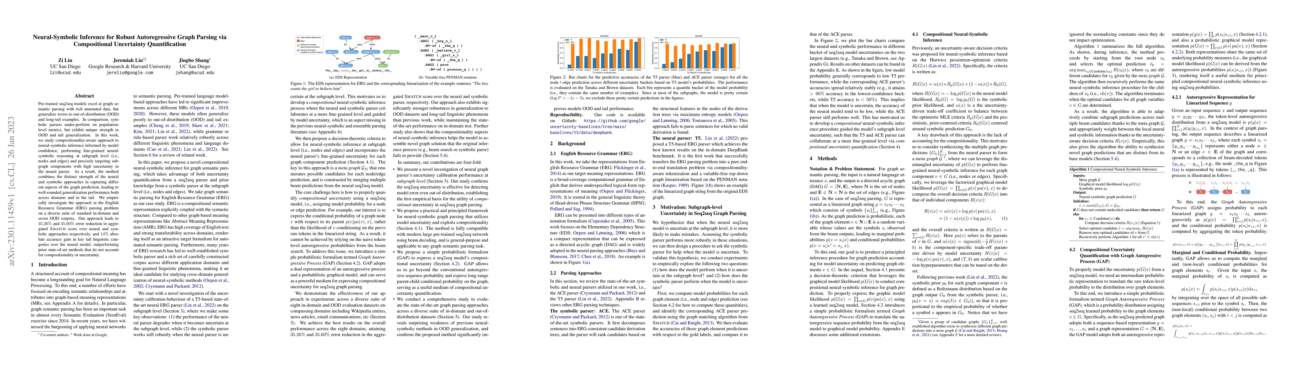 Thumbnail for Neural-Symbolic Inference for Robust Autoregressive Graph Parsing via
  Compositional Uncertainty Quantification