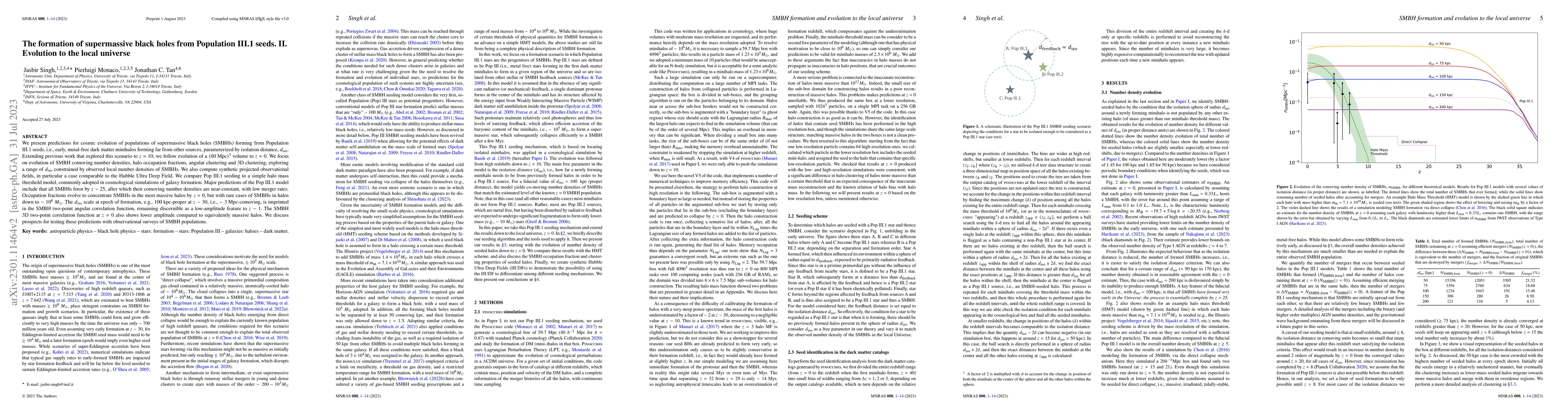 Thumbnail for The formation of supermassive black holes from Population III.1 seeds.
  II. Evolution to the local universe