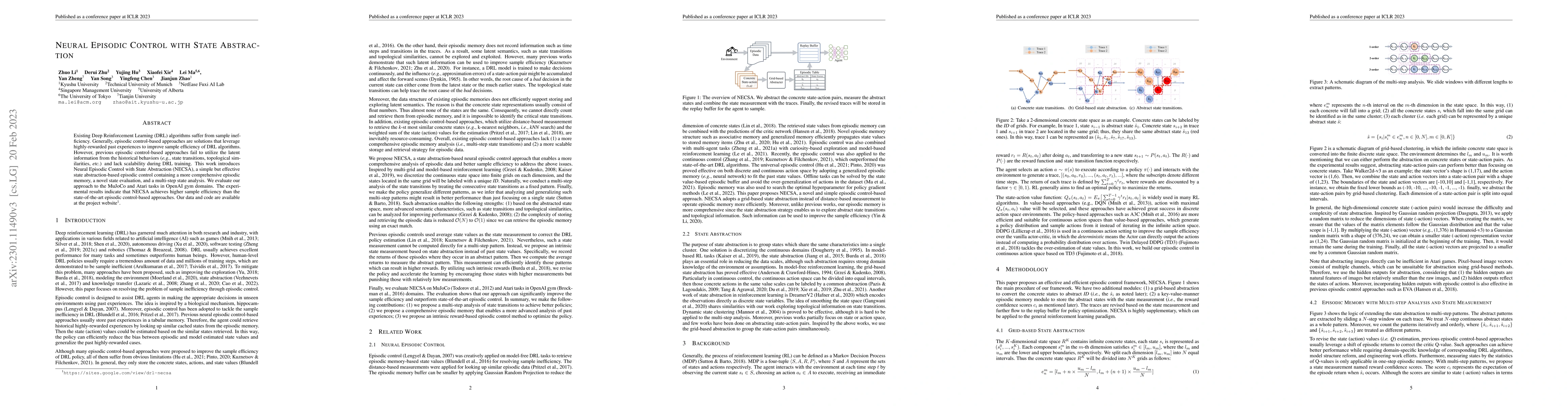 Thumbnail for Neural Episodic Control with State Abstraction