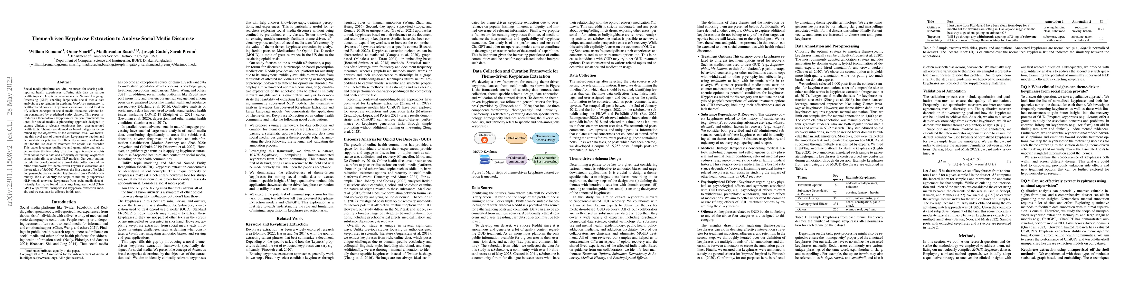Thumbnail for Theme-driven Keyphrase Extraction to Analyze Social Media Discourse