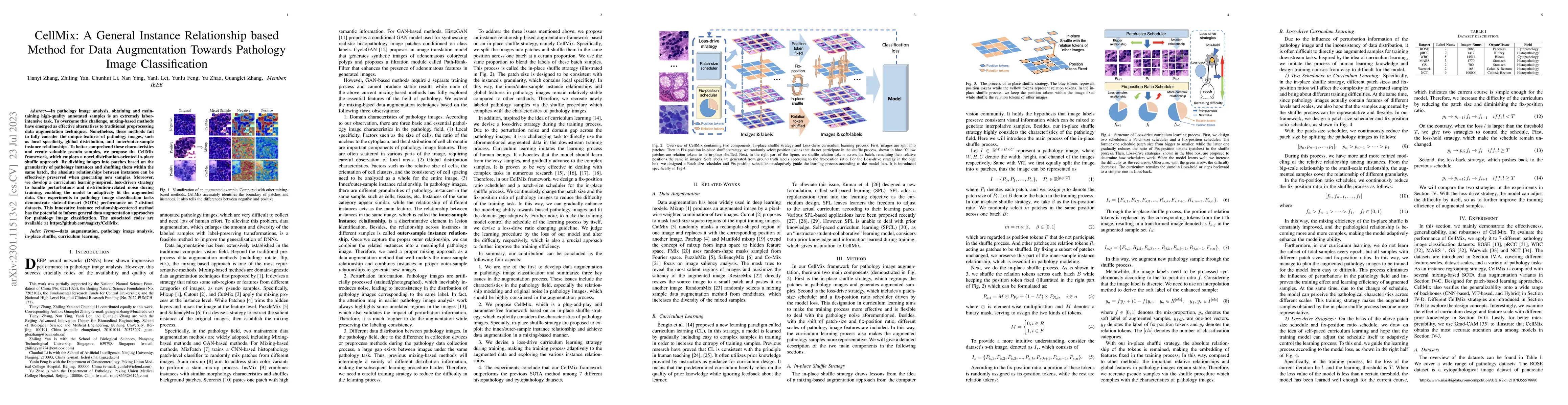 Thumbnail for CellMix: A General Instance Relationship based Method for Data
  Augmentation Towards Pathology Image Classification
