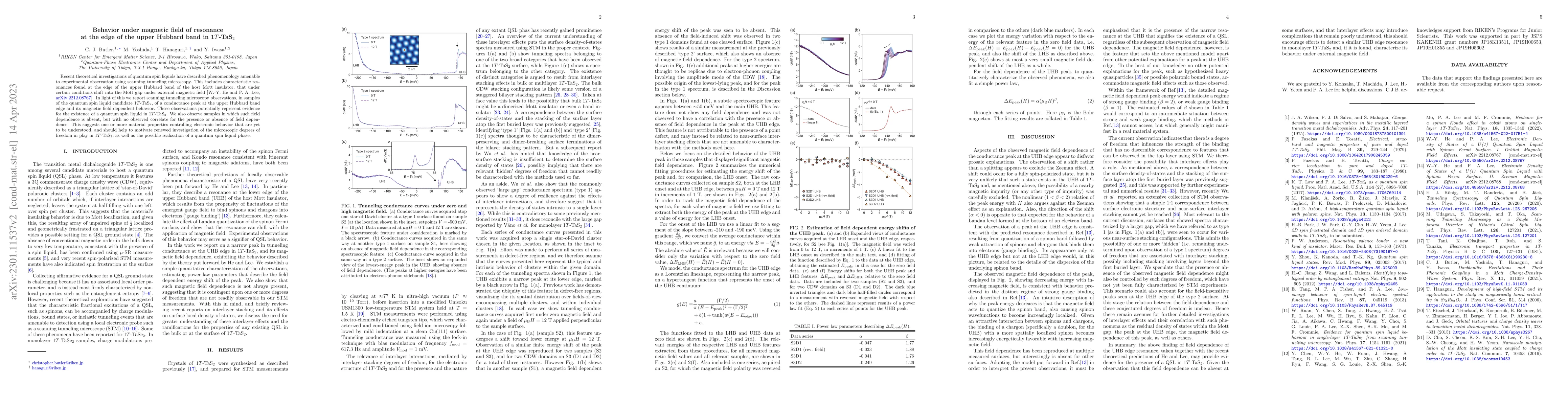 Thumbnail for Behavior under magnetic field of resonance at the edge of the upper
  Hubbard band in 1T-TaS2