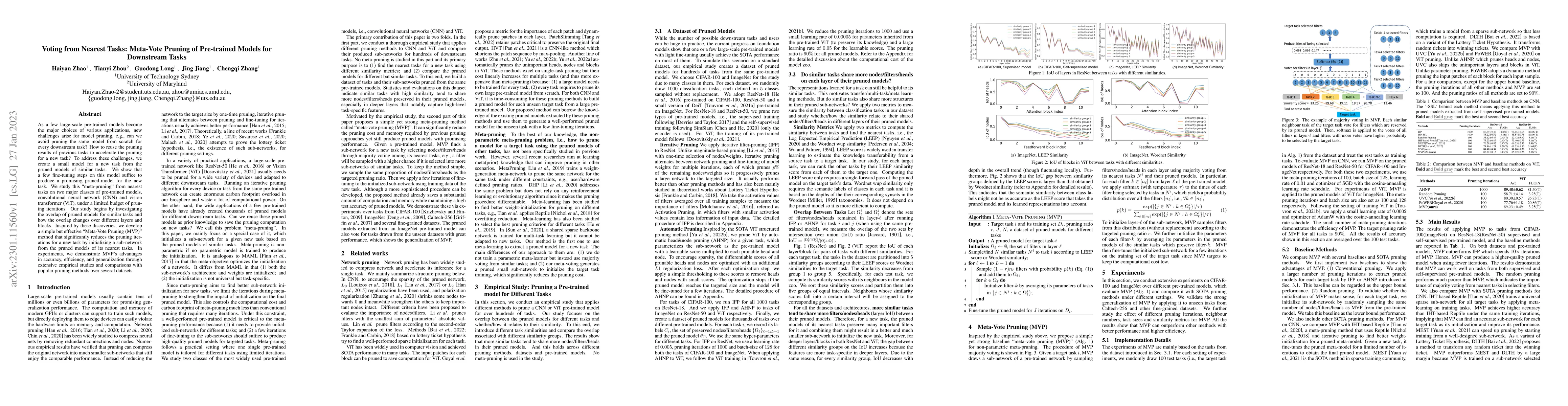 Thumbnail for Voting from Nearest Tasks: Meta-Vote Pruning of Pre-trained Models for
  Downstream Tasks