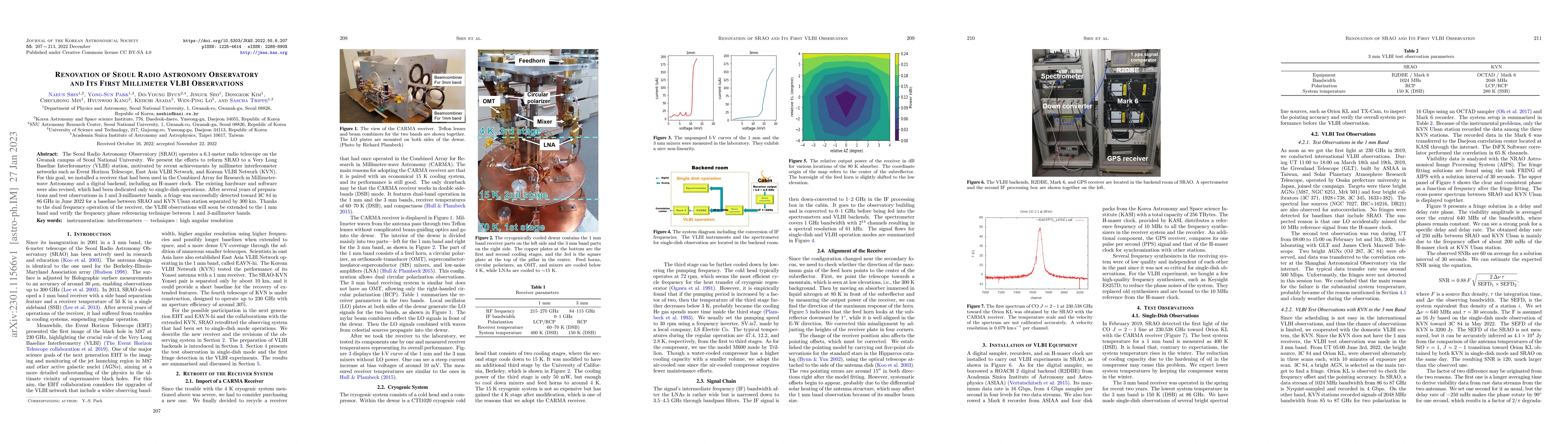 Thumbnail for Renovation of Seoul Radio Astronomy Observatory and Its First Millimeter
  VLBI Observations