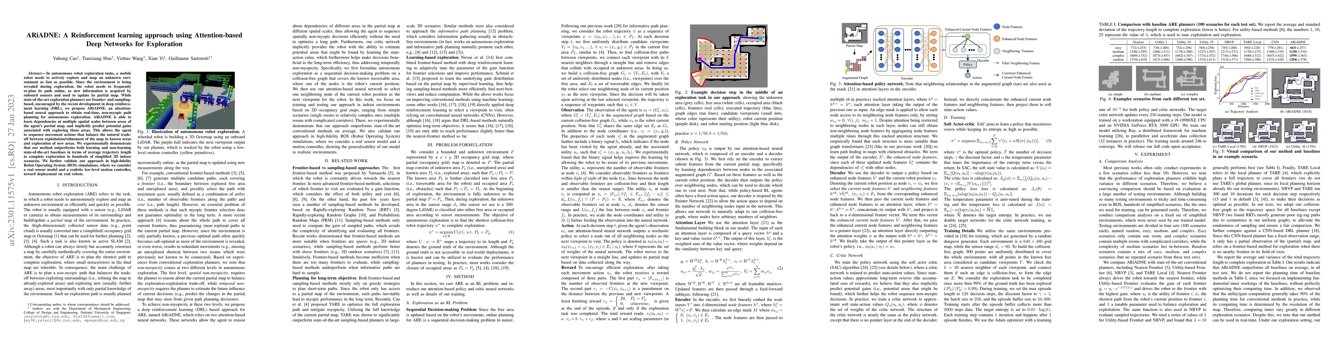 Thumbnail for ARiADNE: A Reinforcement learning approach using Attention-based Deep
  Networks for Exploration