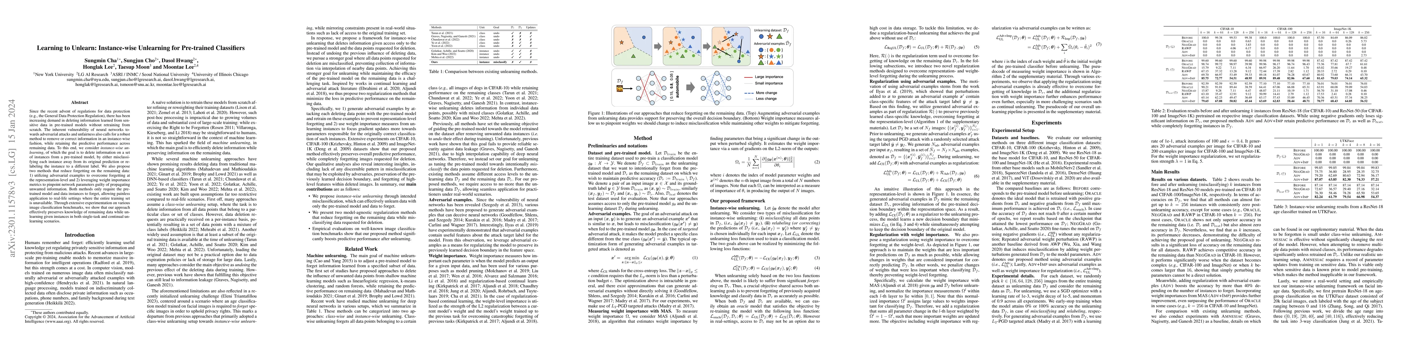 Thumbnail for Learning to Unlearn: Instance-wise Unlearning for Pre-trained
  Classifiers