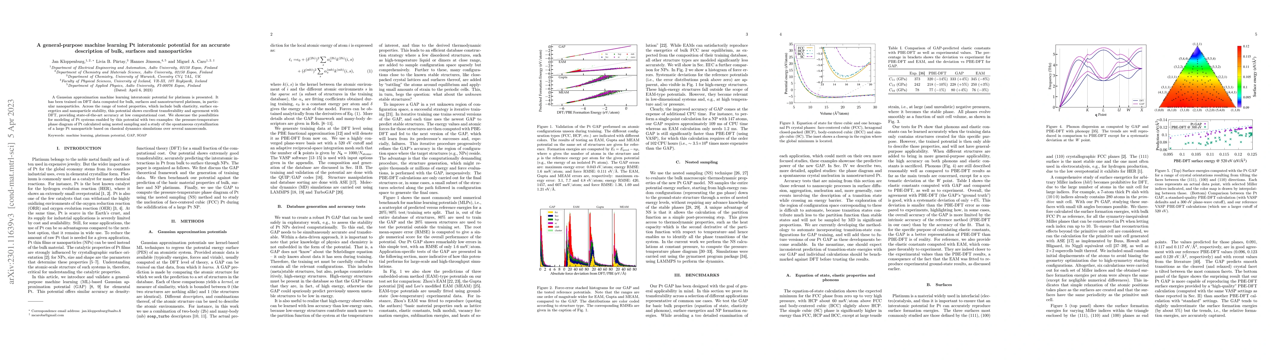 Thumbnail for A general-purpose machine learning Pt interatomic potential for an
  accurate description of bulk, surfaces and nanoparticles