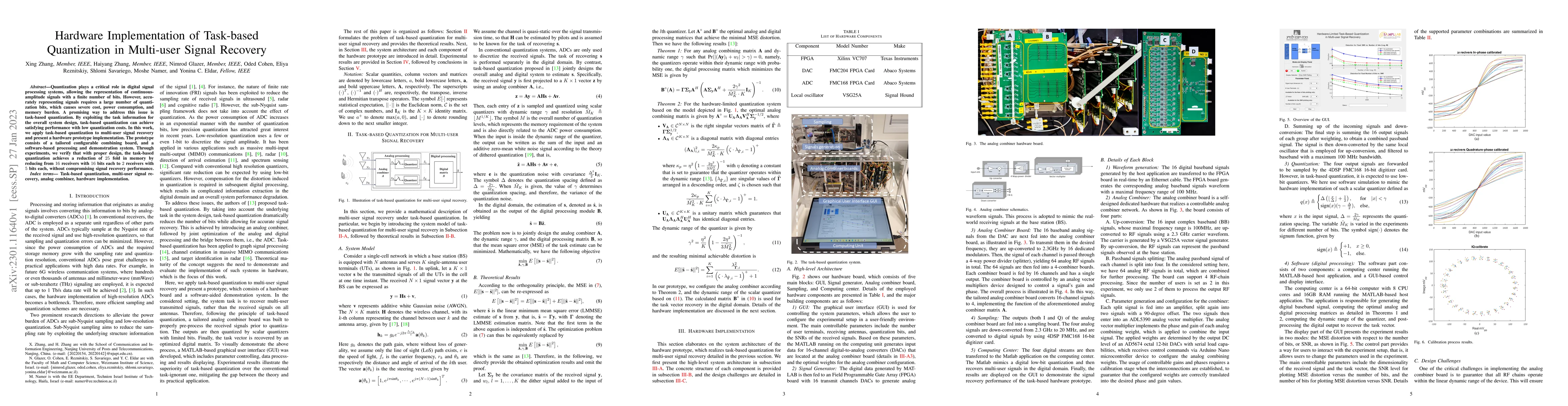 Thumbnail for Hardware Implementation of Task-based Quantization in Multi-user Signal
  Recovery
