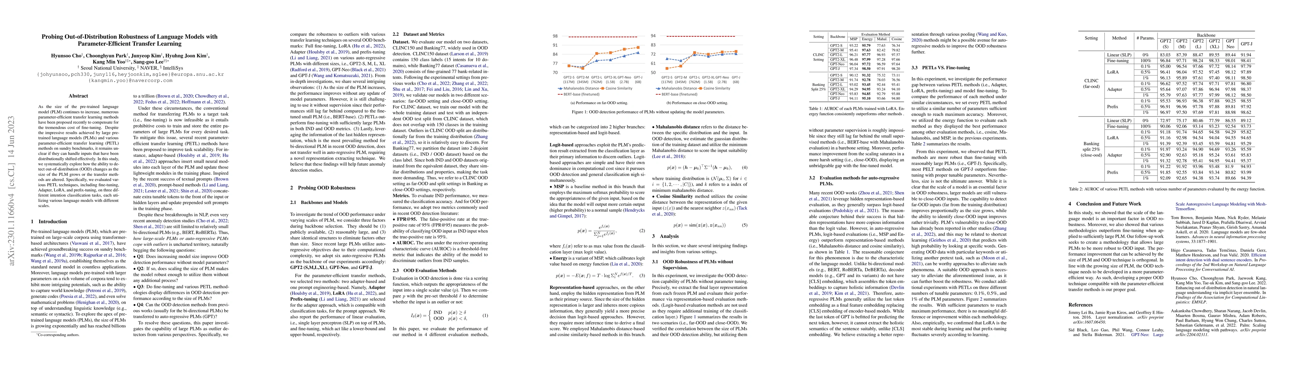 Thumbnail for Probing Out-of-Distribution Robustness of Language Models with
  Parameter-Efficient Transfer Learning