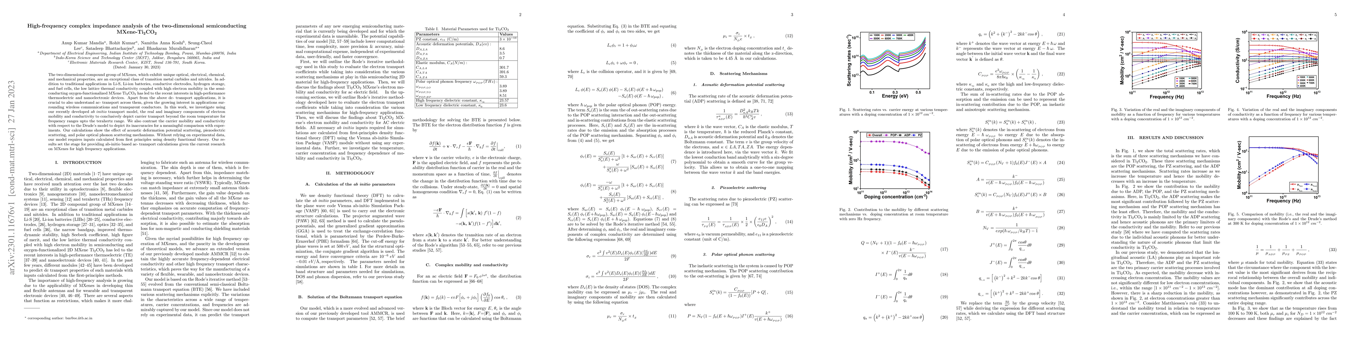 Thumbnail for High-frequency complex impedance analysis of the two-dimensional
  semiconducting MXene-$Ti_2CO_2$