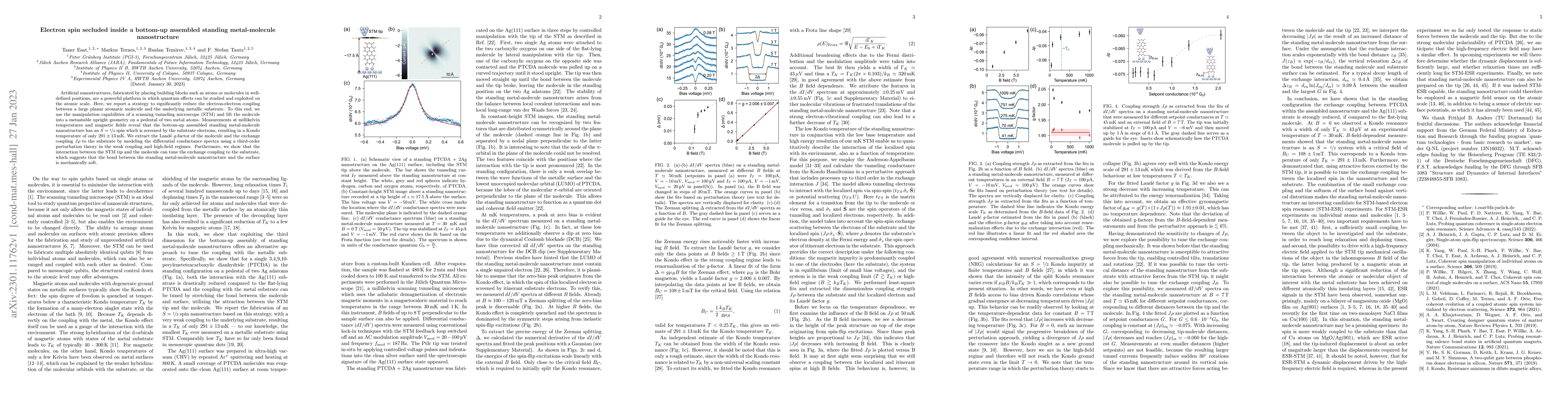 Thumbnail for Electron spin secluded inside a bottom-up assembled standing
  metal-molecule nanostructure
