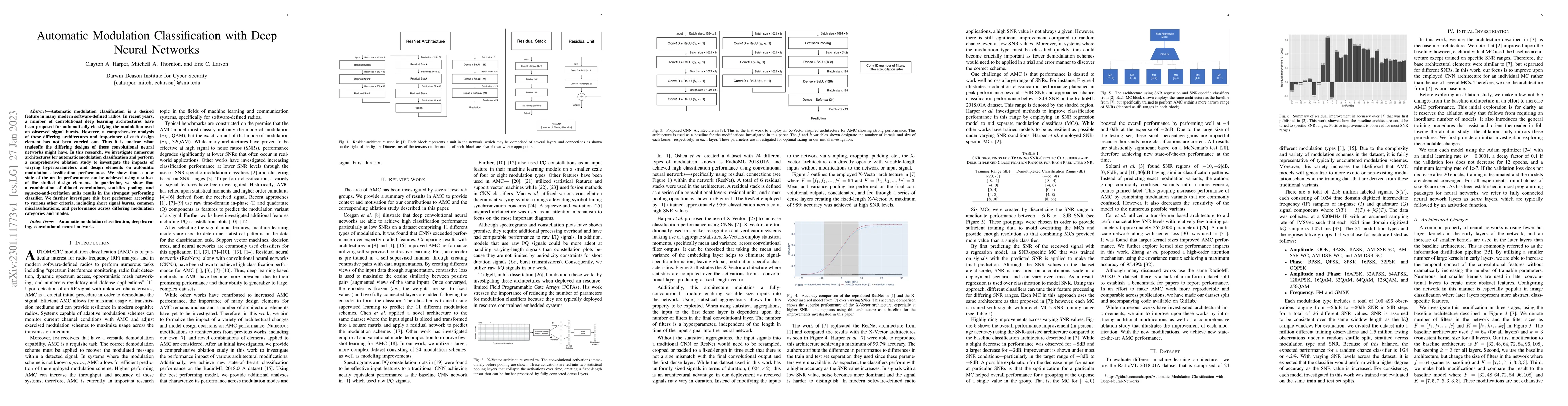 Thumbnail for Automatic Modulation Classification with Deep Neural Networks