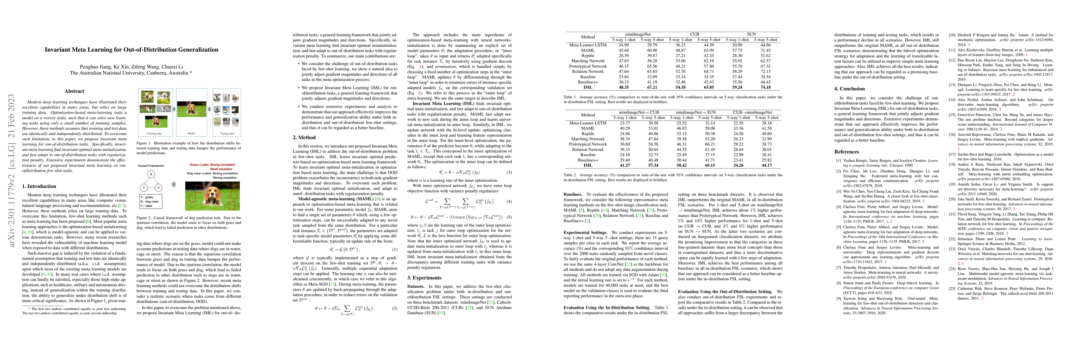 Thumbnail for Invariant Meta Learning for Out-of-Distribution Generalization