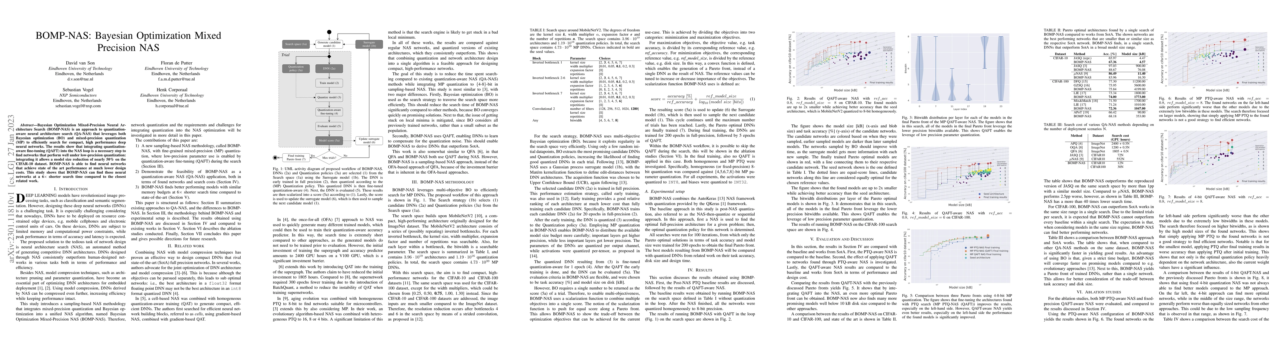 Thumbnail for BOMP-NAS: Bayesian Optimization Mixed Precision NAS