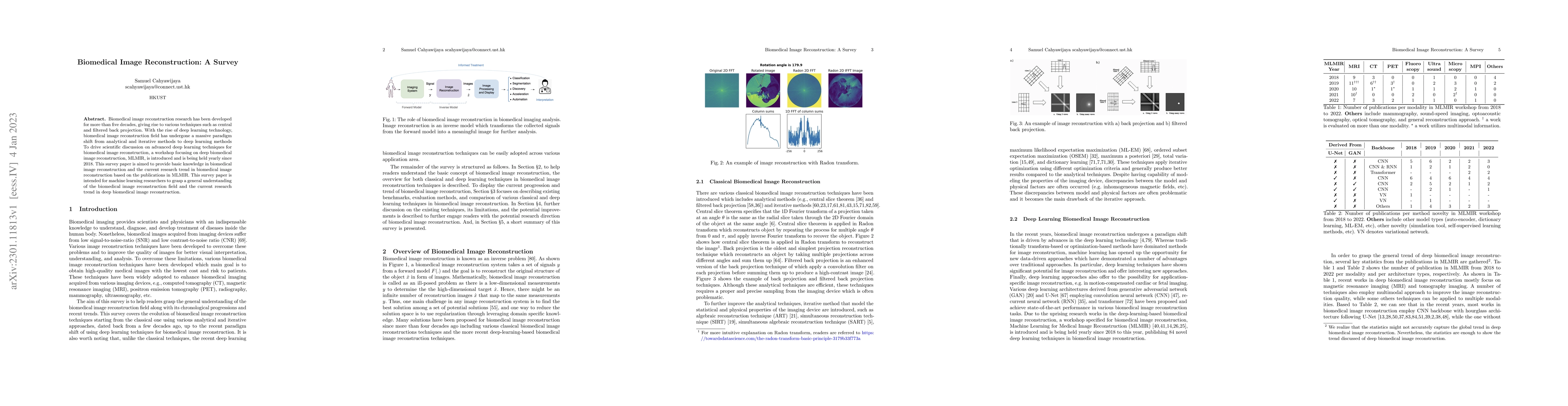 Thumbnail for Biomedical Image Reconstruction: A Survey