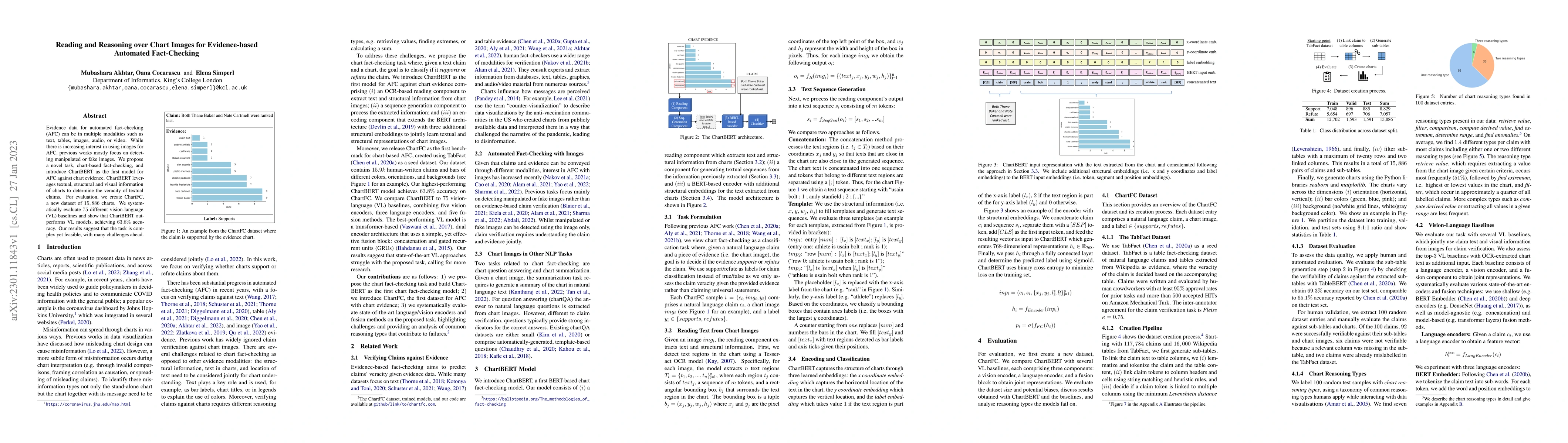 Thumbnail for Reading and Reasoning over Chart Images for Evidence-based Automated
  Fact-Checking