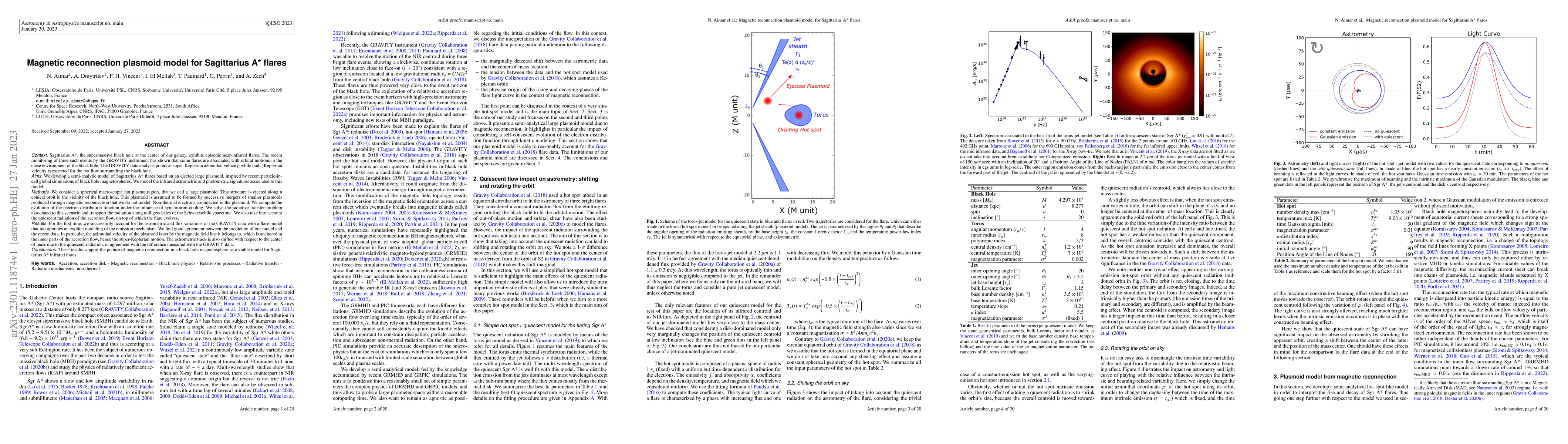 Thumbnail for Magnetic reconnection plasmoid model for Sagittarius A* flares