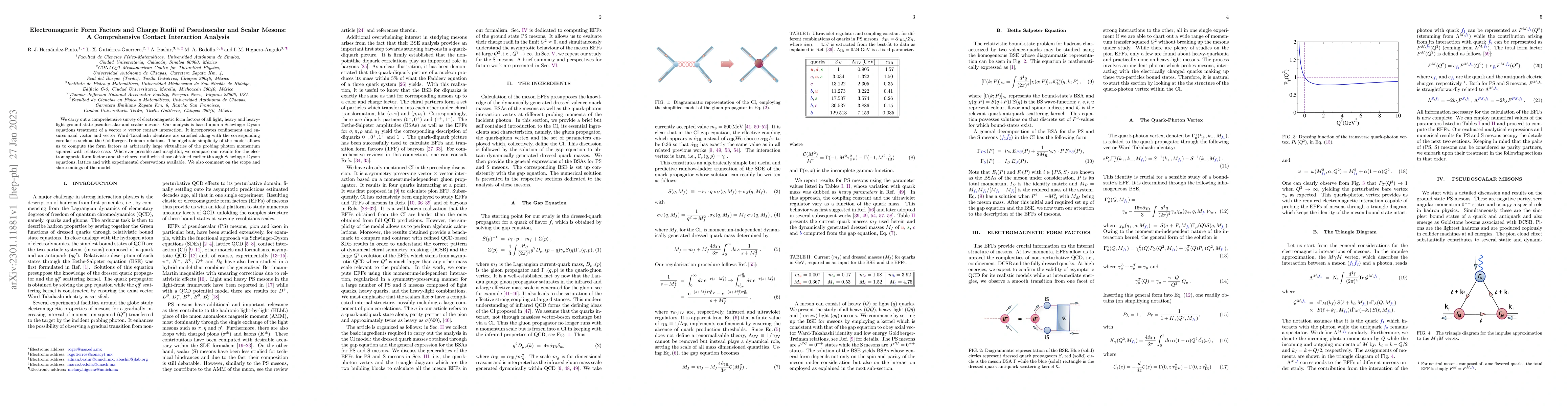 Thumbnail for Electromagnetic Form Factors and Charge Radii of Pseudoscalar and Scalar
  Mesons: A Comprehensive Contact Interaction Analysis