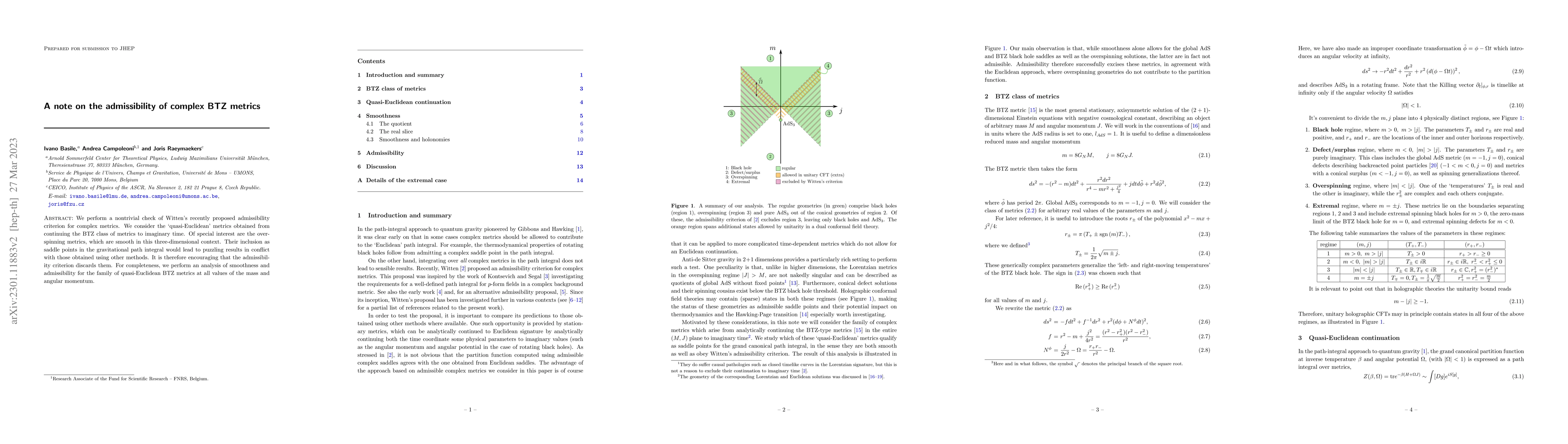 Thumbnail for A note on the admissibility of complex BTZ metrics