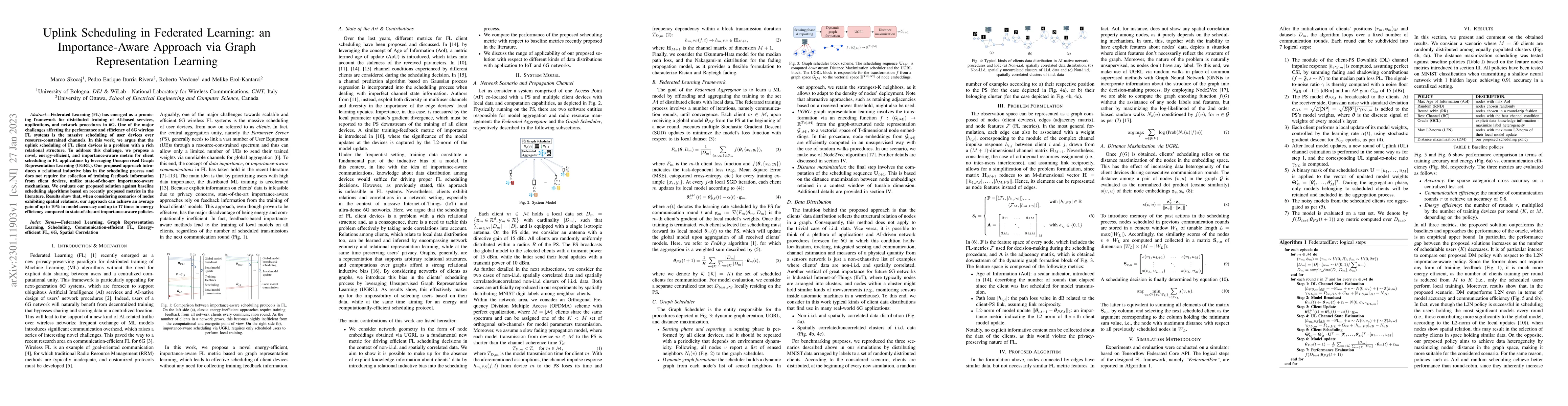 Thumbnail for Uplink Scheduling in Federated Learning: an Importance-Aware Approach
  via Graph Representation Learning