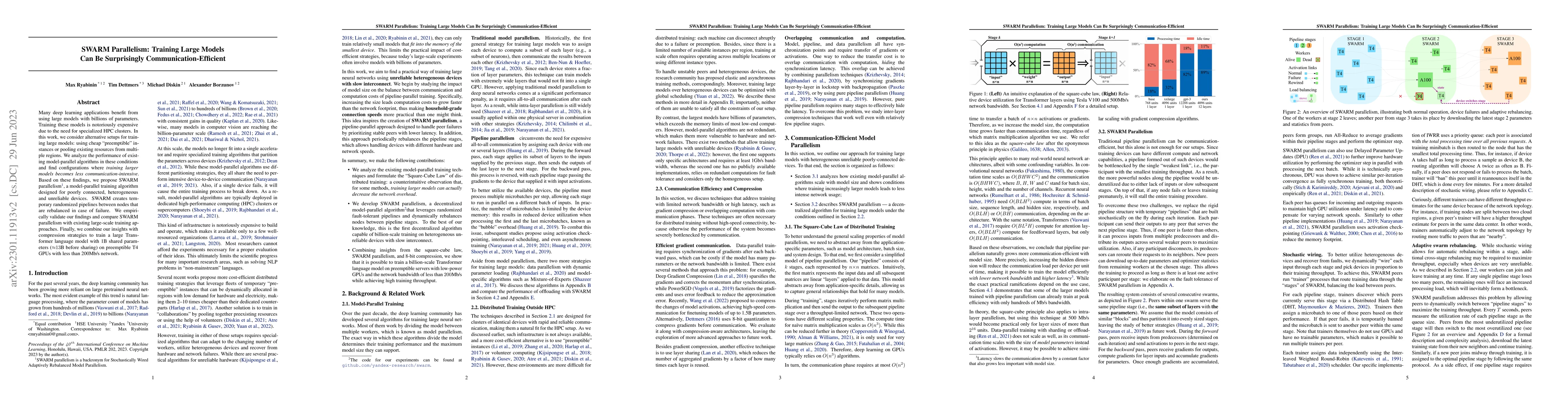 Thumbnail for SWARM Parallelism: Training Large Models Can Be Surprisingly
  Communication-Efficient