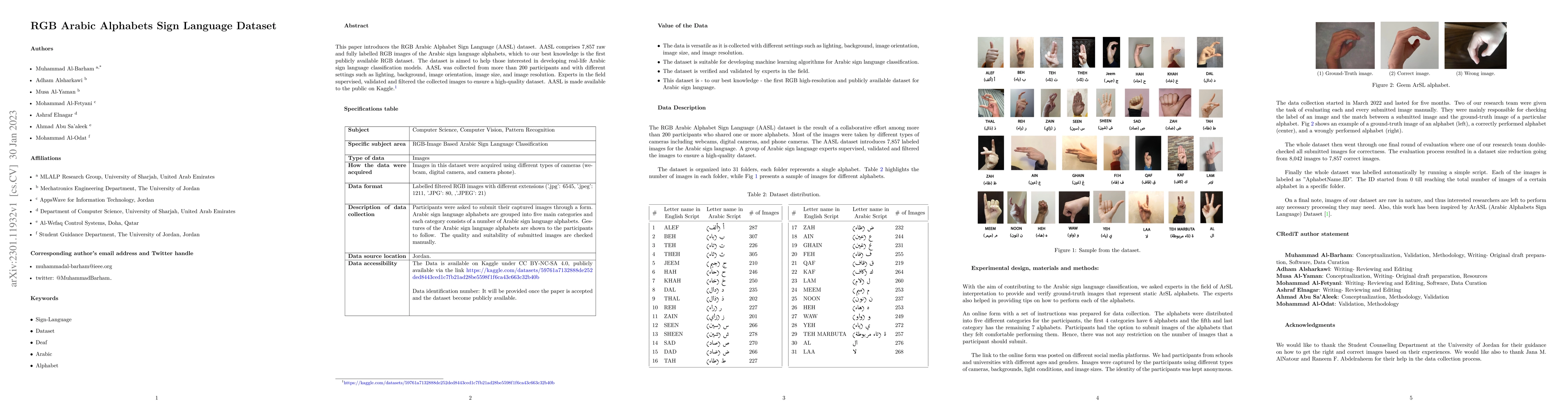 Thumbnail for RGB Arabic Alphabets Sign Language Dataset