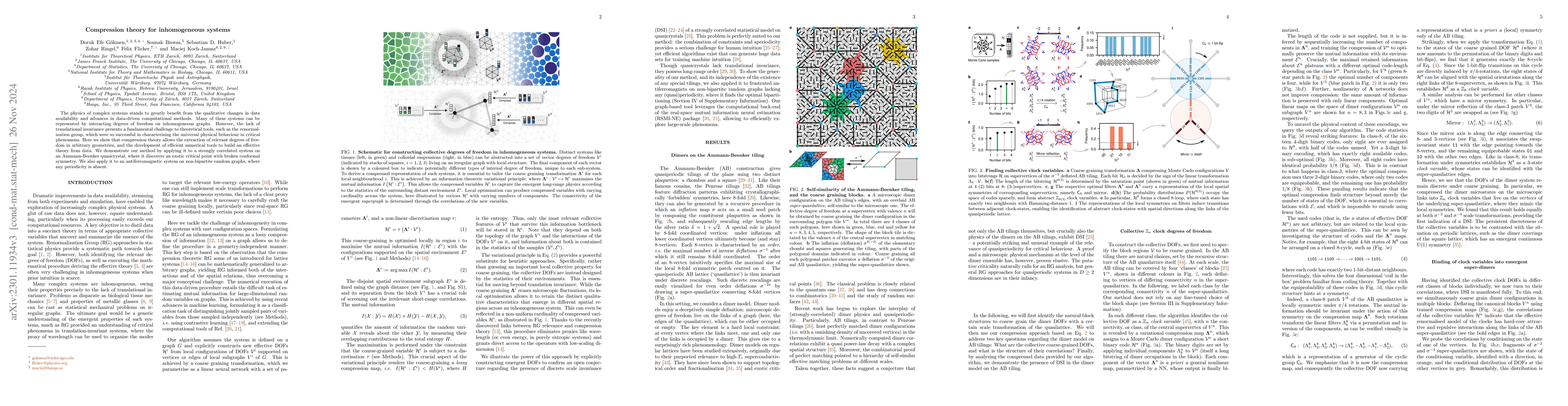Thumbnail for Compression theory for inhomogeneous systems