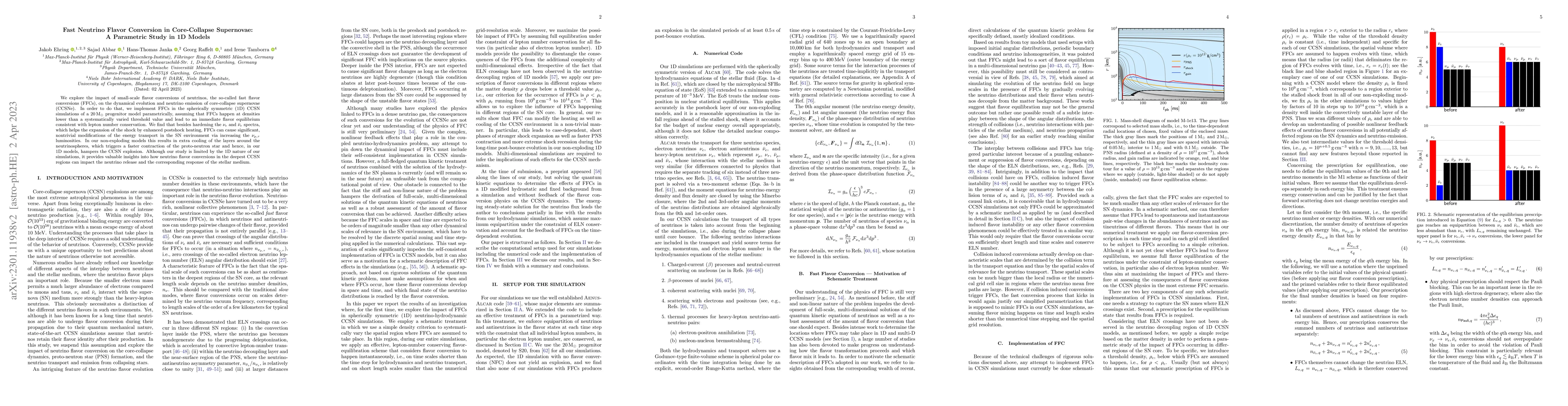 Thumbnail for Fast Neutrino Flavor Conversion in Core-Collapse Supernovae: A
  Parametric Study in 1D Models