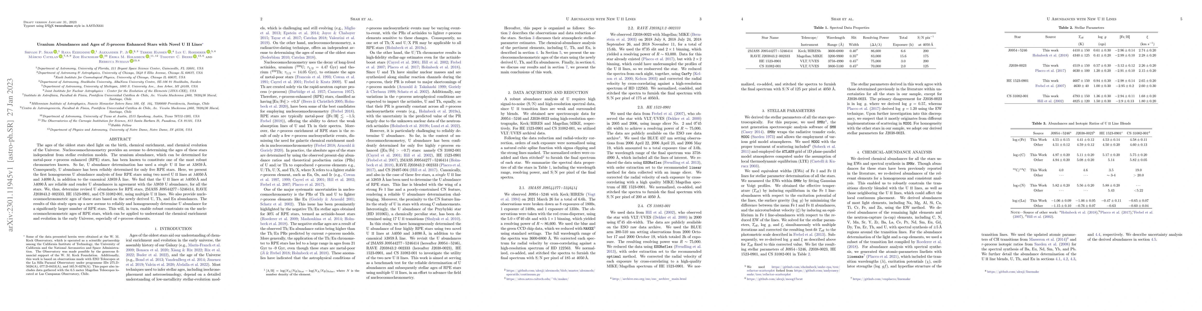 Thumbnail for Uranium Abundances and Ages of $R$-process Enhanced Stars with Novel U
  II Lines