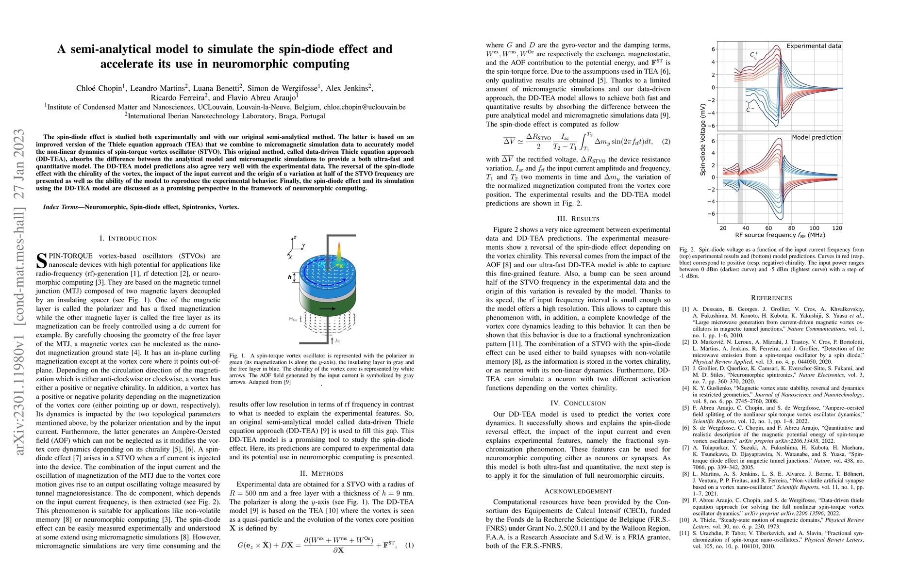 Thumbnail for A semi-analytical model to simulate the spin-diode effect and accelerate
  its use in neuromorphic computing