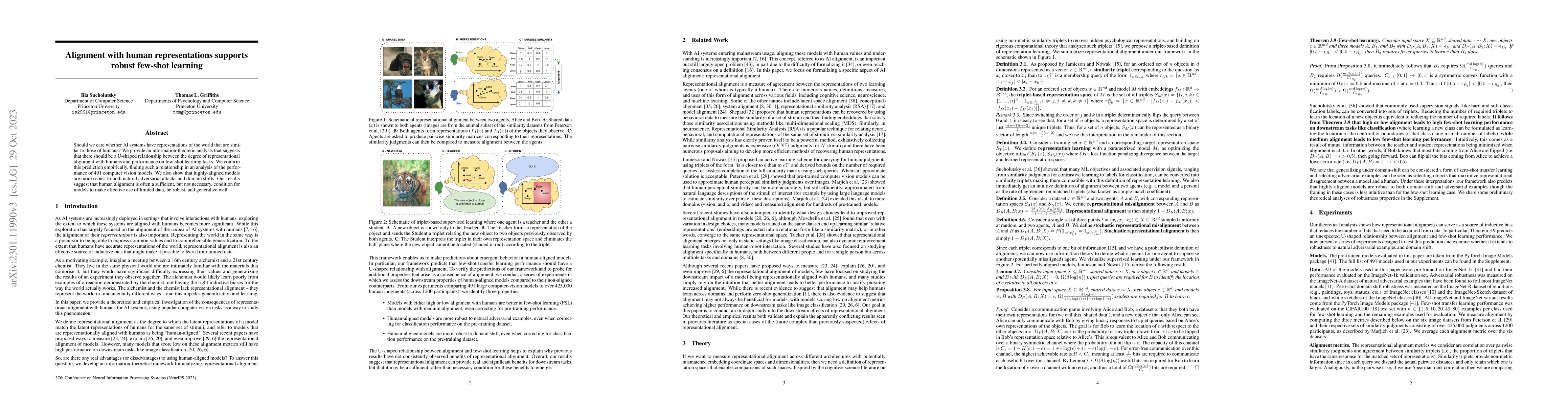 Thumbnail for Alignment with human representations supports robust few-shot learning