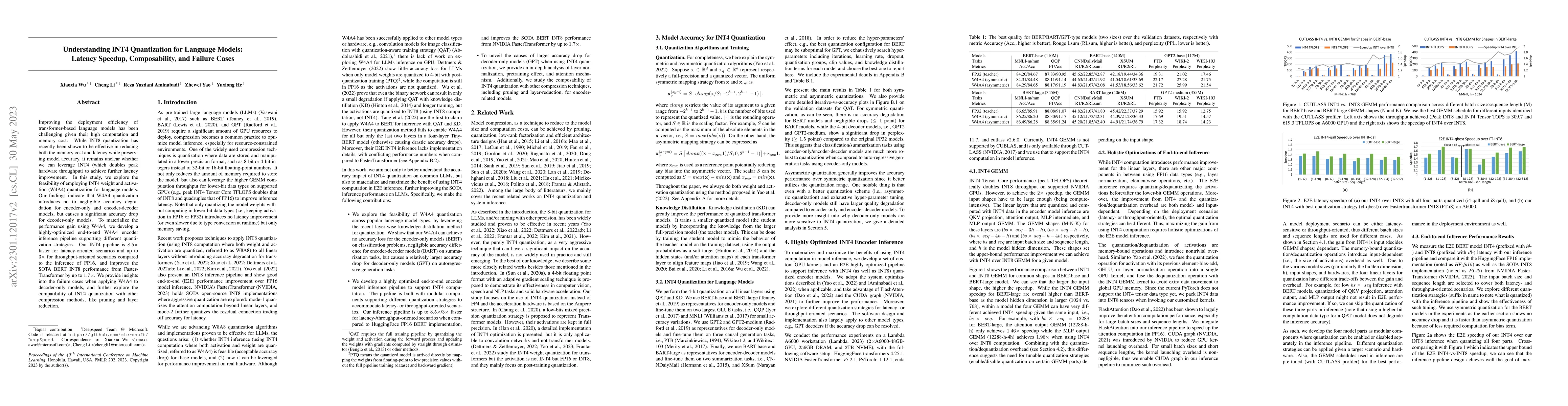 Thumbnail for Understanding INT4 Quantization for Transformer Models: Latency Speedup,
  Composability, and Failure Cases