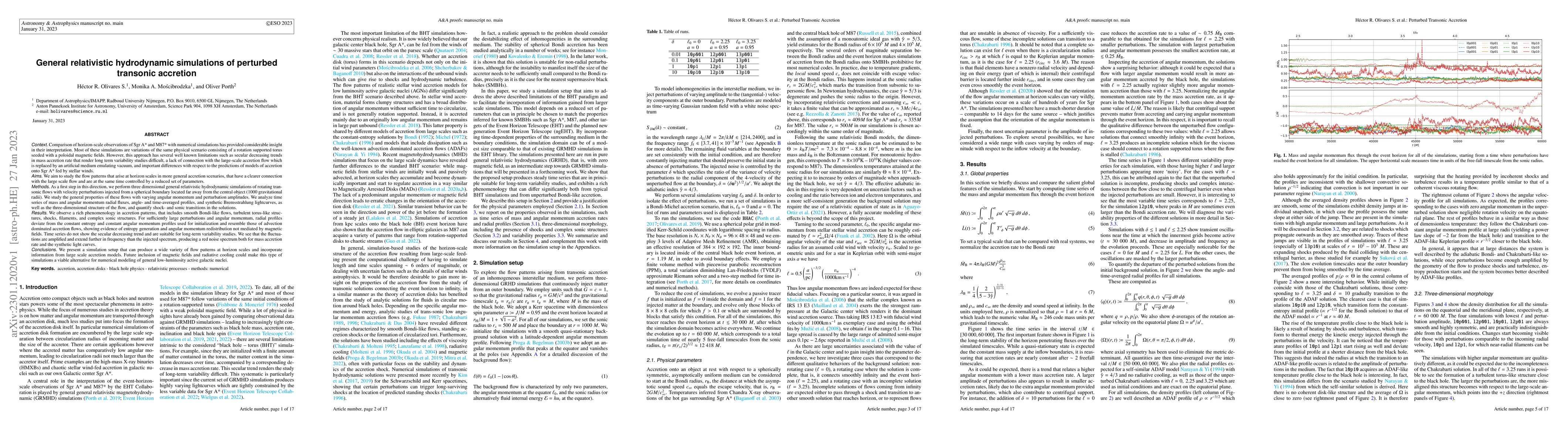 Thumbnail for General relativistic hydrodynamic simulations of perturbed transonic
  accretion