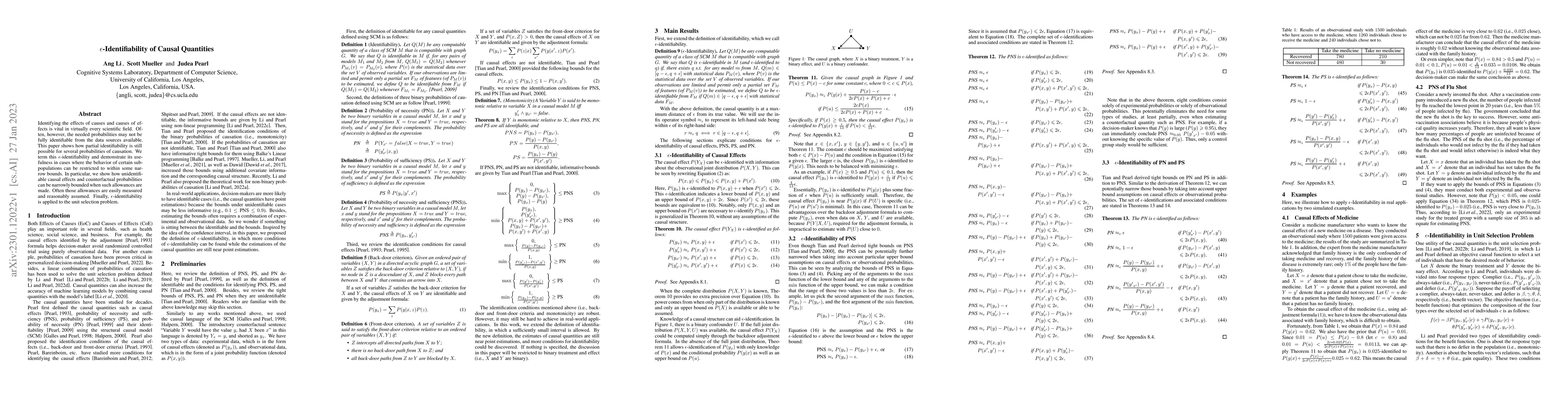 Thumbnail for Epsilon-Identifiability of Causal Quantities