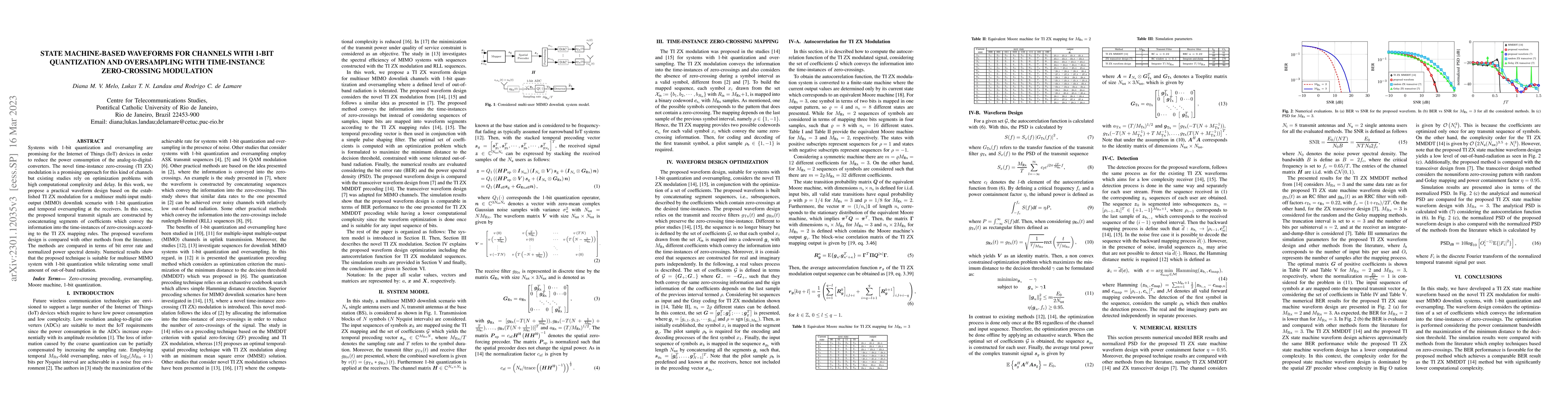 Thumbnail for State Machine-based Waveforms for Channels With 1-Bit Quantization and
  Oversampling With Time-Instance Zero-Crossing Modulation