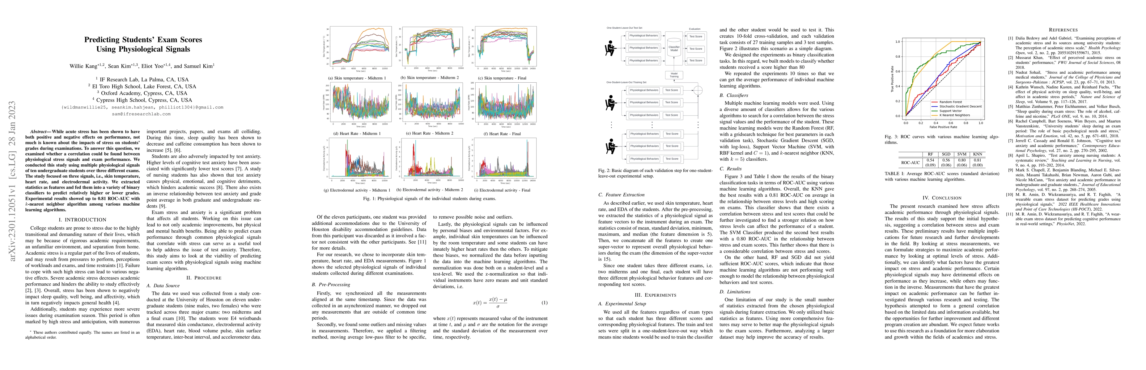 Thumbnail for Predicting Students' Exam Scores Using Physiological Signals