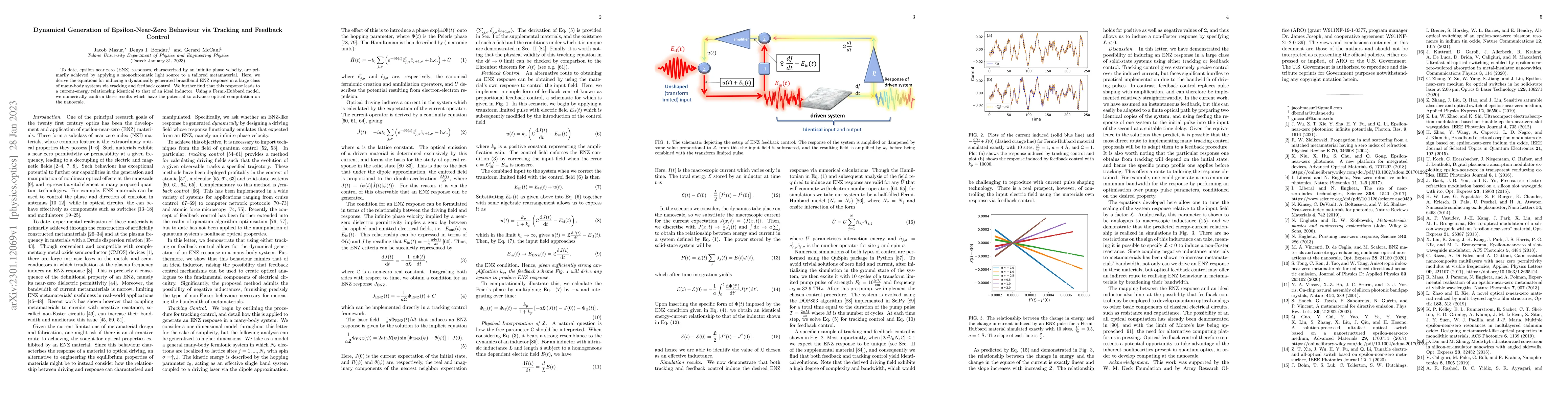 Thumbnail for Dynamical Generation of Epsilon-Near-Zero Behaviour via Tracking and
  Feedback Control