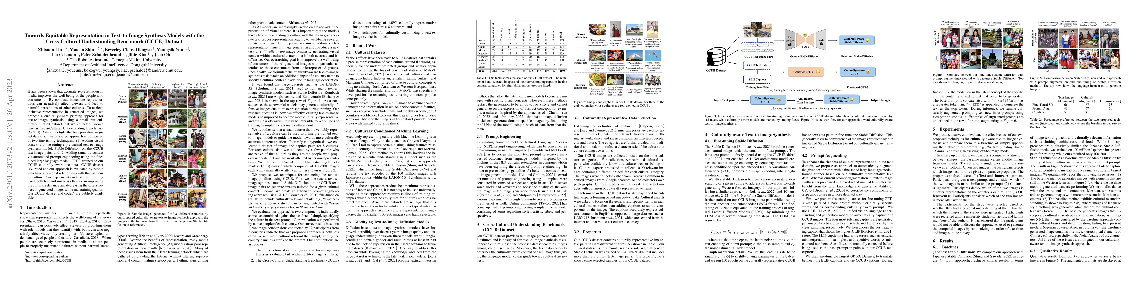 Thumbnail for Towards Equitable Representation in Text-to-Image Synthesis Models with
  the Cross-Cultural Understanding Benchmark (CCUB) Dataset