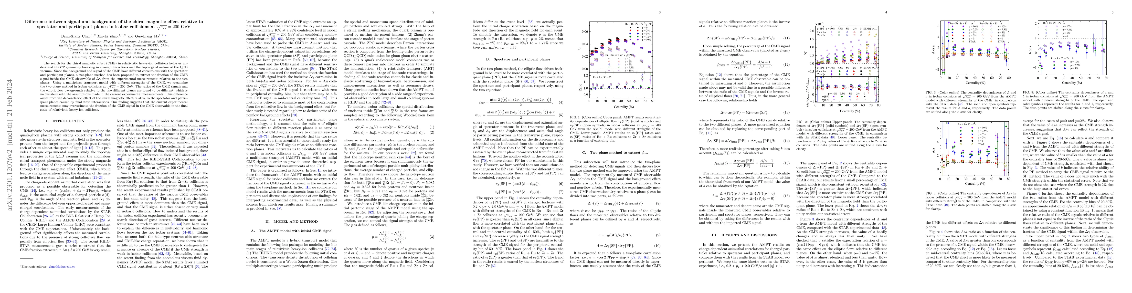 Thumbnail for Difference between signal and background of the chiral magnetic effect
  relative to spectator and participant planes in isobar collisions at
  $\sqrt{s_{_{\rm NN}}} = 200$ GeV