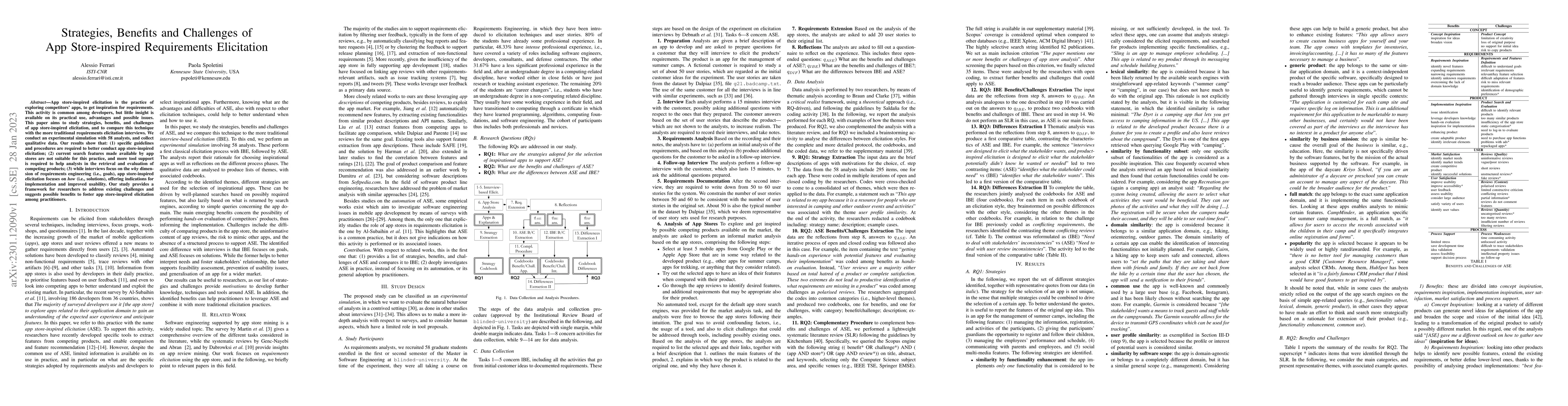 Thumbnail for Strategies, Benefits and Challenges of App Store-inspired Requirements
  Elicitation