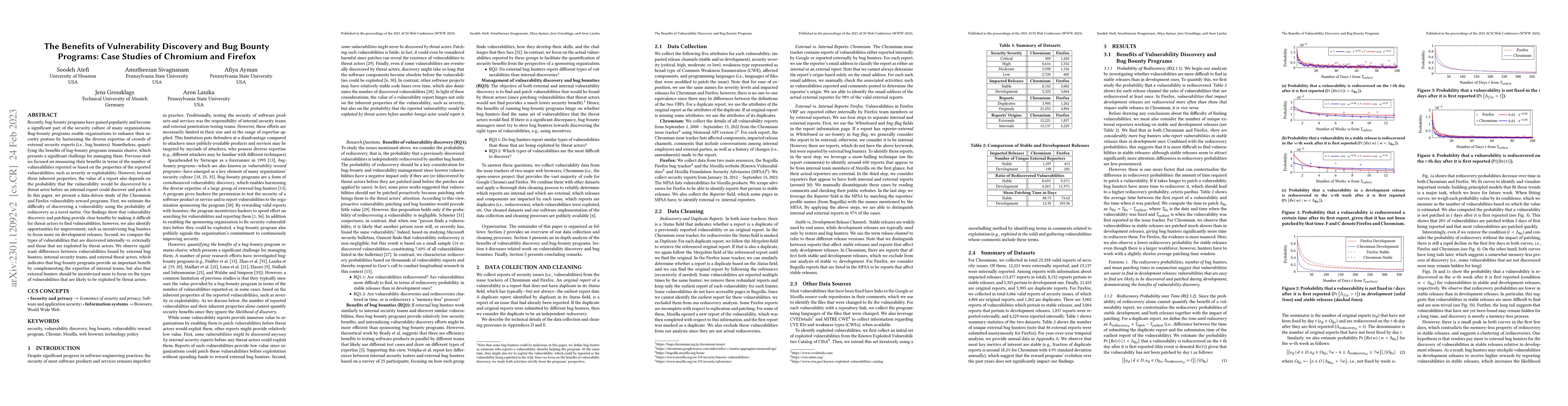 Thumbnail for The Benefits of Vulnerability Discovery and Bug Bounty Programs: Case
  Studies of Chromium and Firefox