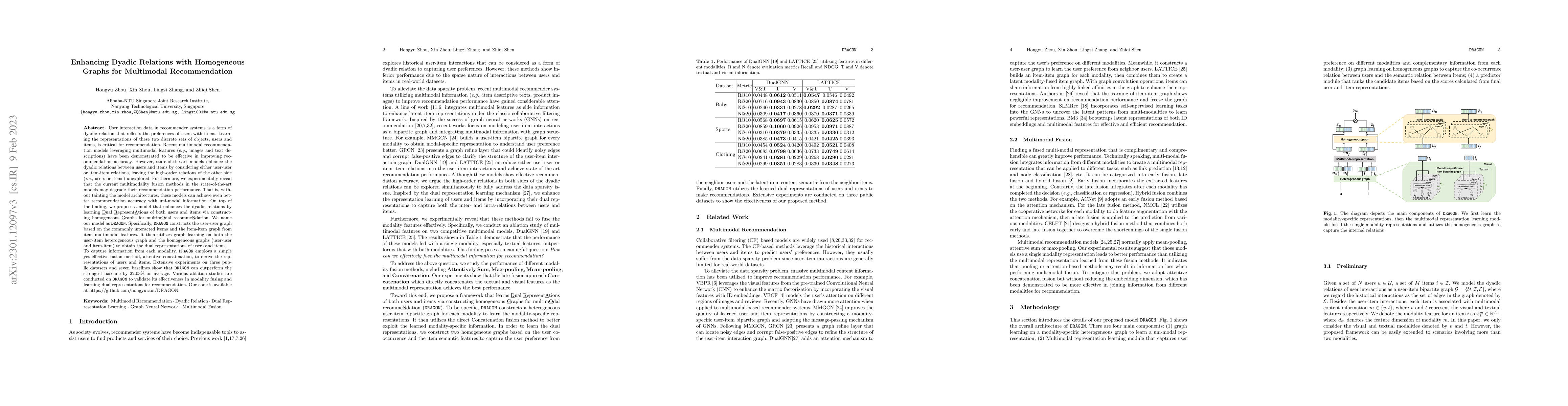 Thumbnail for Enhancing Dyadic Relations with Homogeneous Graphs for Multimodal
  Recommendation