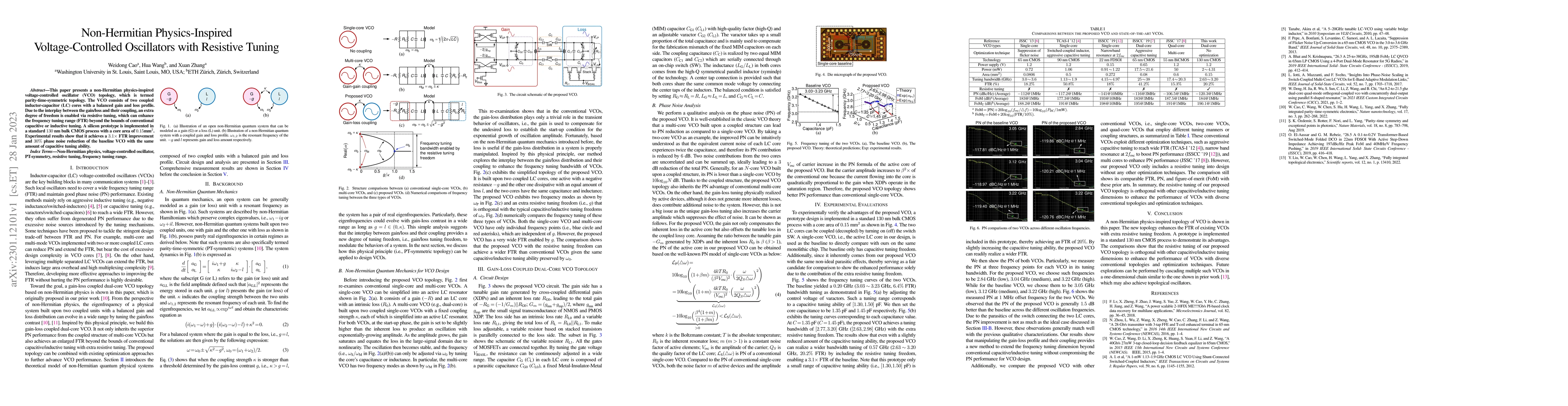 Thumbnail for Non-Hermitian Physics-Inspired Voltage-Controlled Oscillators with
  Resistive Tuning
