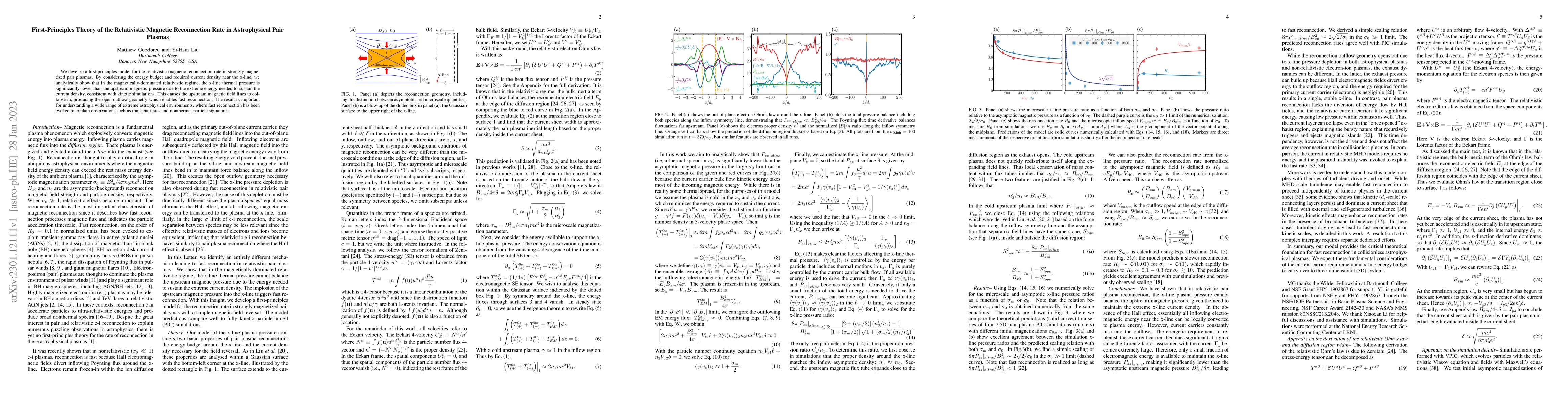 Thumbnail for First-Principles Theory of the Relativistic Magnetic Reconnection Rate
  in Astrophysical Pair Plasmas