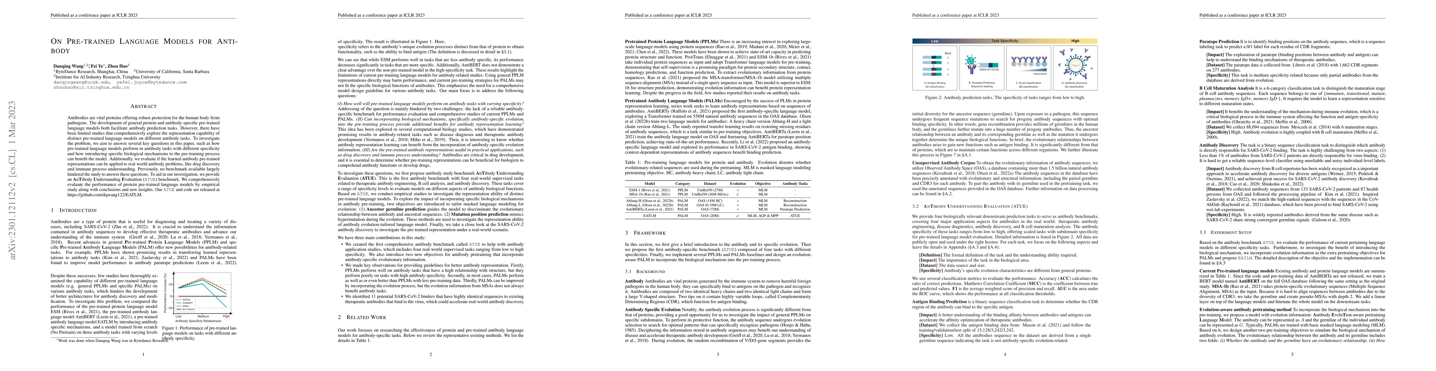 Thumbnail for On Pre-trained Language Models for Antibody