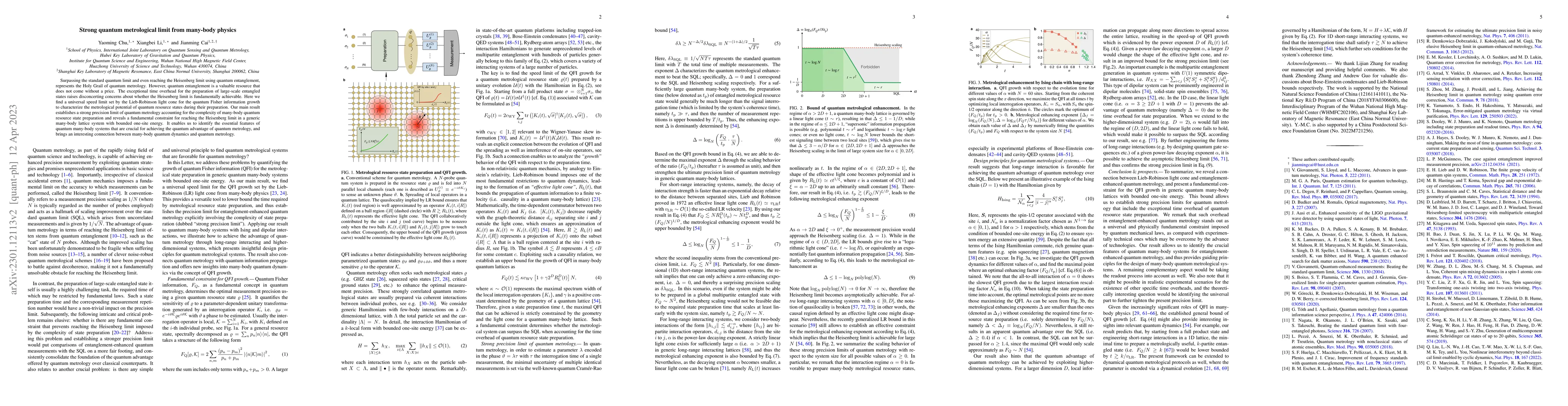 Thumbnail for Strong quantum metrological limit from many-body physics