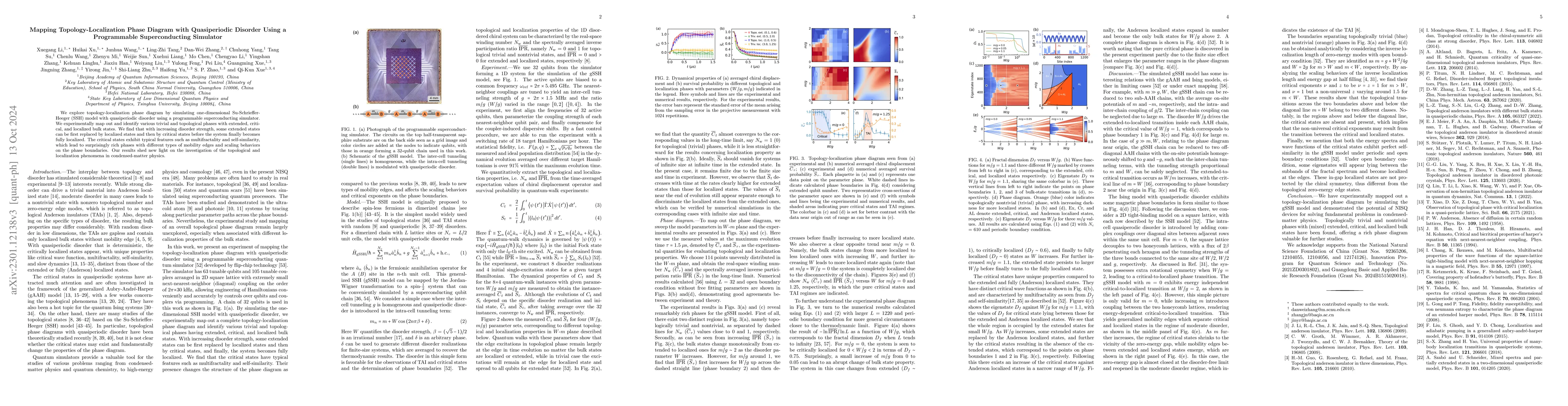 Thumbnail for Mapping topology-disorder phase diagram with a quantum simulator